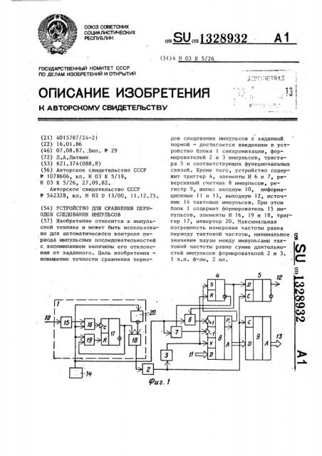 Устройство для сравнения периодов следования импульсов (патент 1328932)