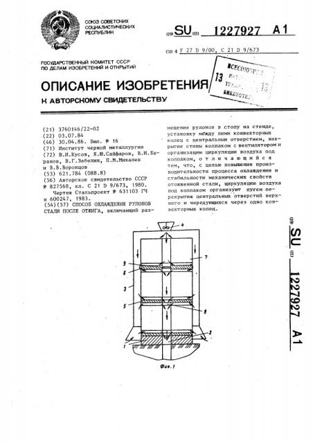 Способ охлаждения рулонов стали после отжига (патент 1227927)