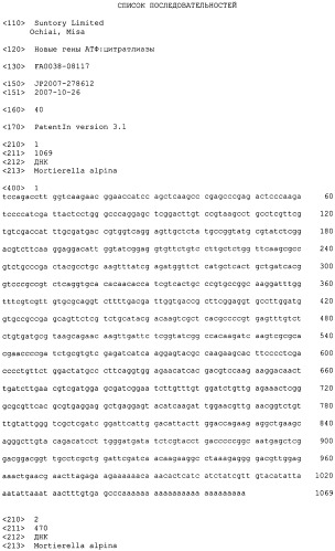Новые гены атф:цитратлиазы (патент 2534560)
