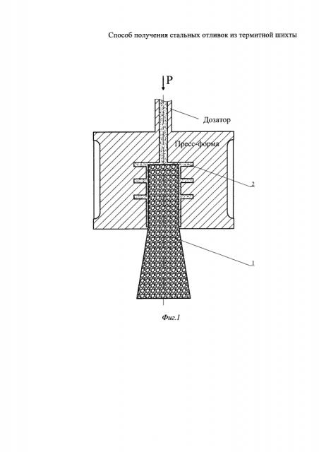 Способ получения стальных отливок из термитной шихты (патент 2634818)