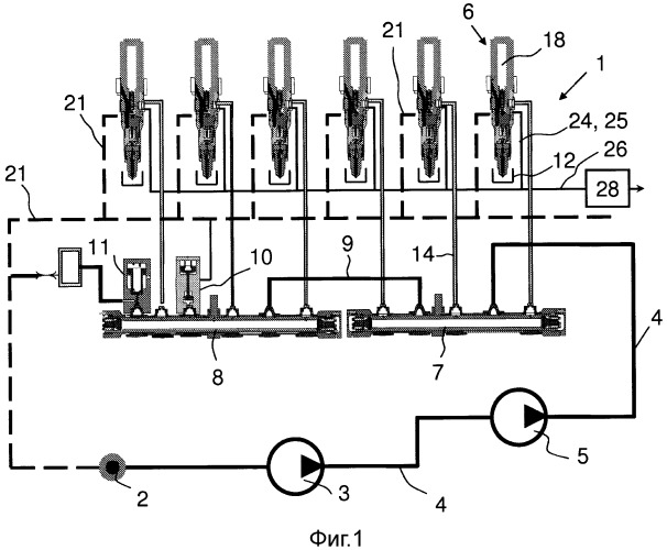 Система впрыска топлива для поршневого двигателя (патент 2491443)