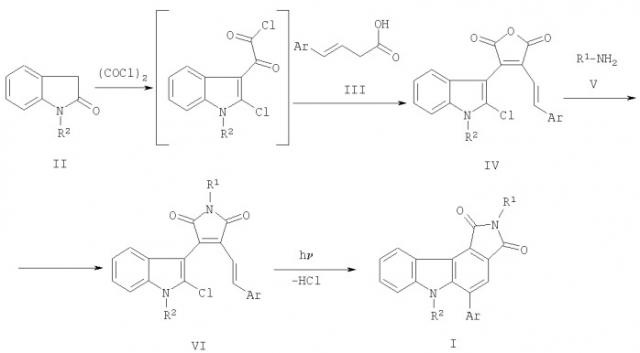 Способ получения 2-r1-6-r2-5-арил-пирроло[3,4-с]карбазол-1,3(2н,6н)-дионов (патент 2404983)