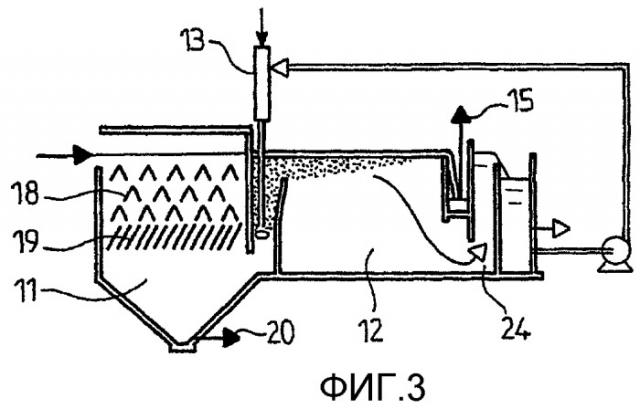 Способ и устройство для осветления жидкостей, в частности воды, насыщенных материалом в виде суспензии (патент 2282592)