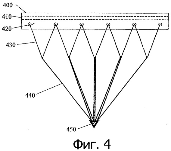 Многоярусное веревочное захватно-направляющее приспособление для установки тканевого полотнища в бумагоделательной машине (патент 2321697)