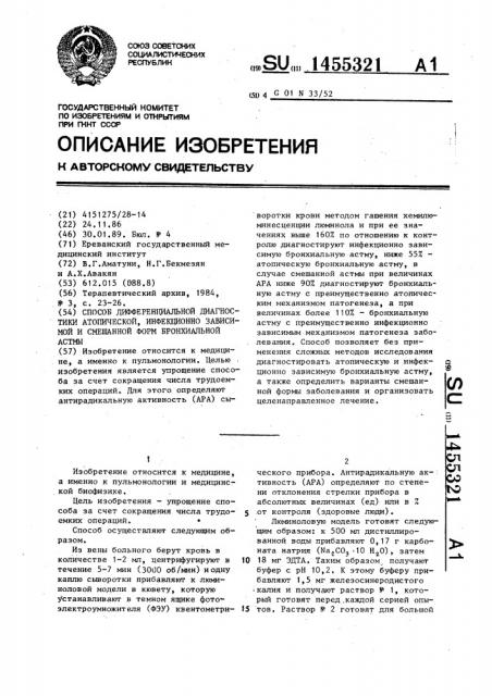 Способ дифференциальной диагностики атопической, инфекционно-зависимой и смешанной форм бронхиальной астмы (патент 1455321)