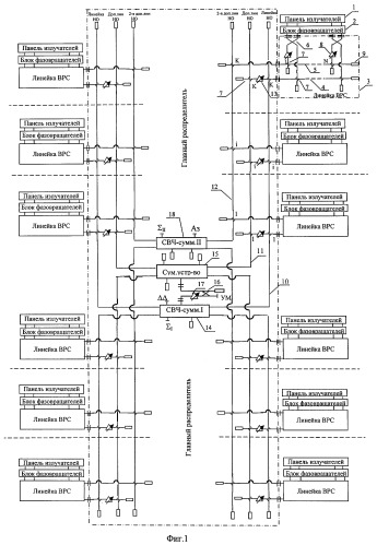 Фазированная антенная решетка (патент 2398319)