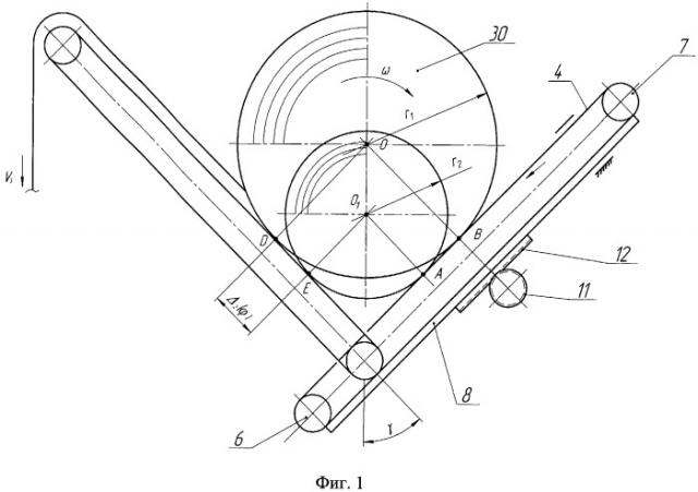 Устройство для формирования настилов полотен из рулонных материалов (патент 2433946)