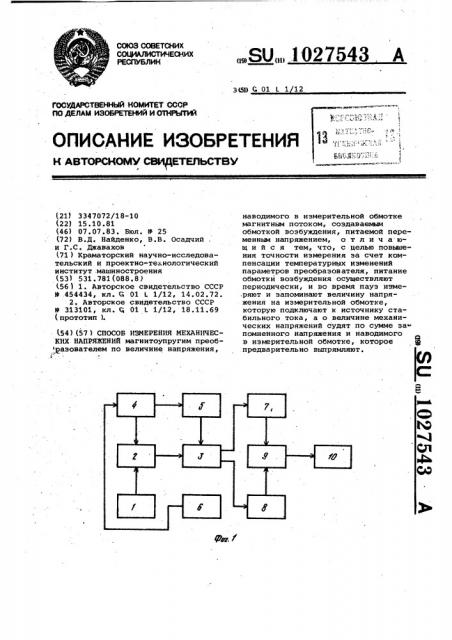 Способ измерения механических напряжений (патент 1027543)