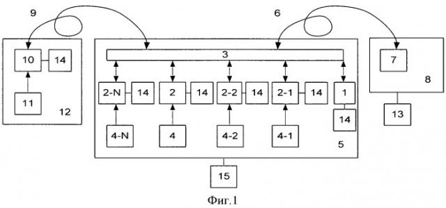 Способ ремонта сложных технических систем (патент 2473433)