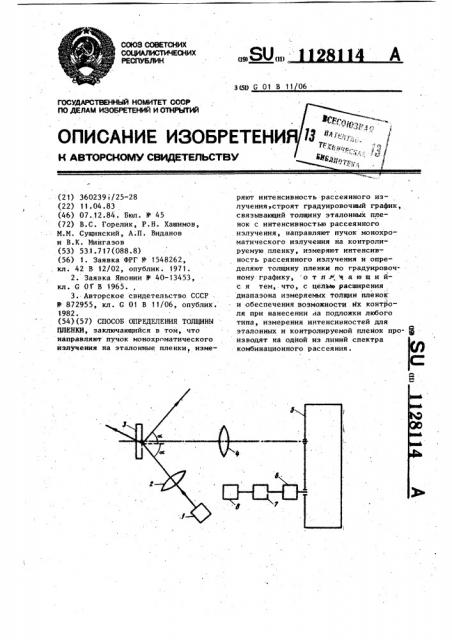 Способ определения толщины пленки (патент 1128114)