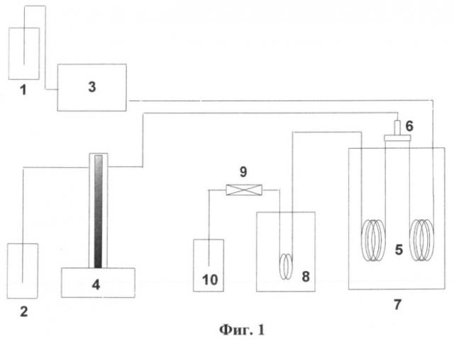 Синтез наночастиц оксида церия в сверхкритической воде (патент 2488560)