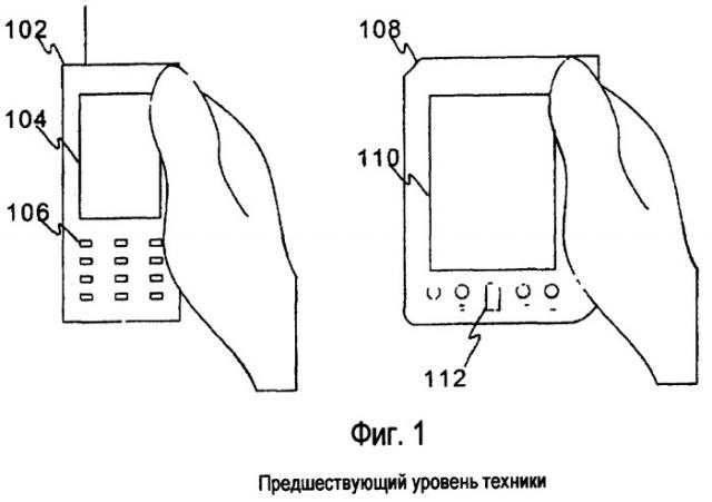 Электронное портативное устройство с клавишной панелью на задней стороне и относящийся к нему способ (патент 2375763)