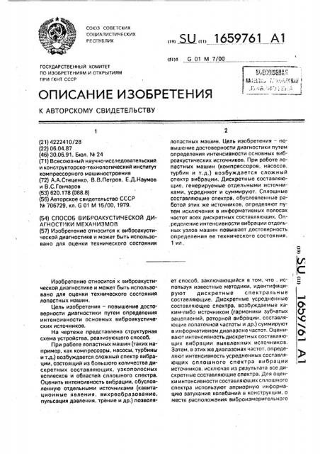 Способ виброакустической диагностики механизмов (патент 1659761)