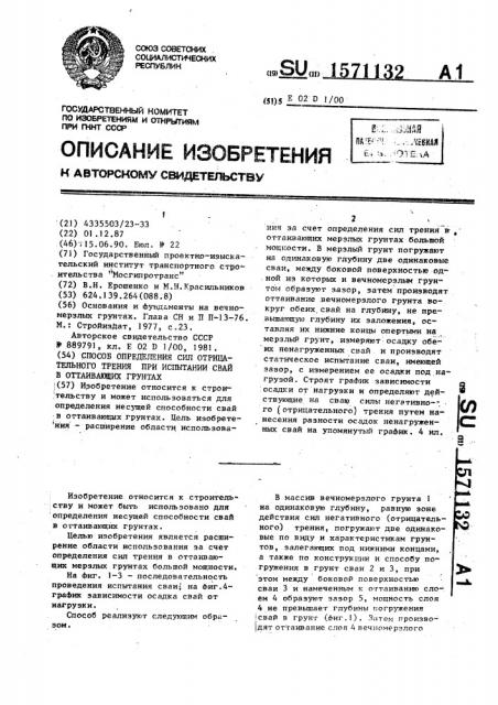 Способ определения сил отрицательного трения при испытании свай в оттаивающих грунтах (патент 1571132)