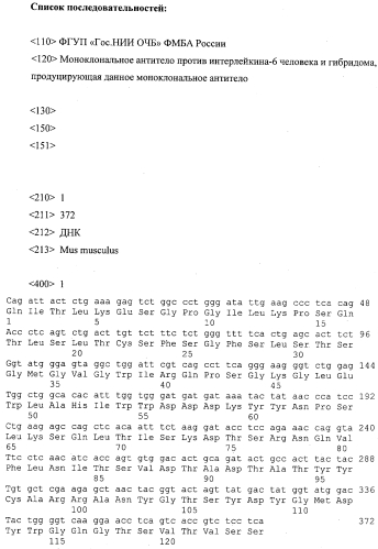 Моноклональное антитело против интерлейкина-6 человека и гибридома, продуцирующая данное моноклональное антитело (патент 2550262)