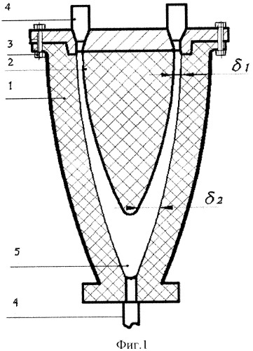 Комплект для формования крупногабаритных сложнопрофильных керамических заготовок (патент 2359939)