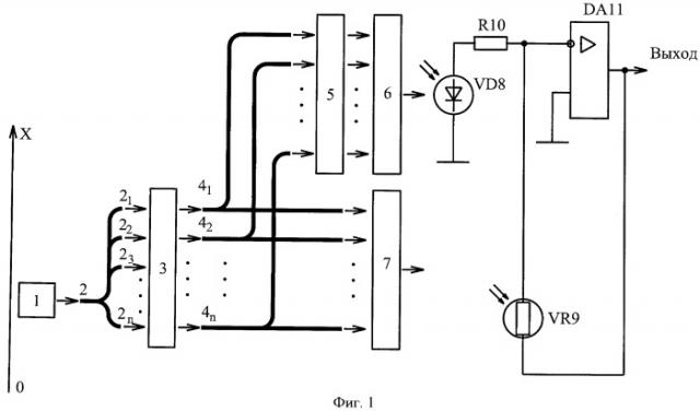 Оптоэлектронный дефаззификатор (патент 2446432)