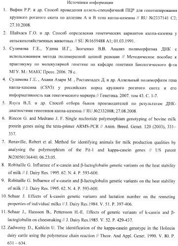 Способ определения а- и в-аллелей гена каппа-казеина крупного рогатого скота методом тетрапраймерной пцр (патент 2386700)