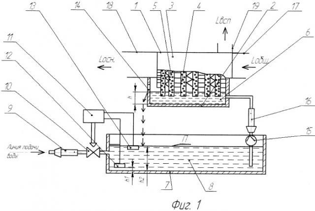 Устройство косвенно-испарительного охлаждения воздуха (патент 2391606)