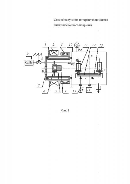 Способ получения интерметаллического антиэмиссионного покрытия (патент 2643851)