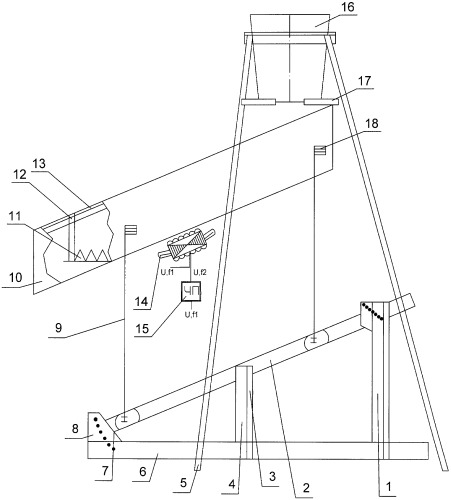 Вибрационный смеситель сыпучих кормов (патент 2410990)
