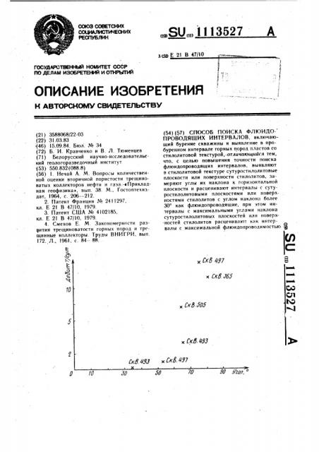 Способ поиска флюидопроводящих интервалов (патент 1113527)