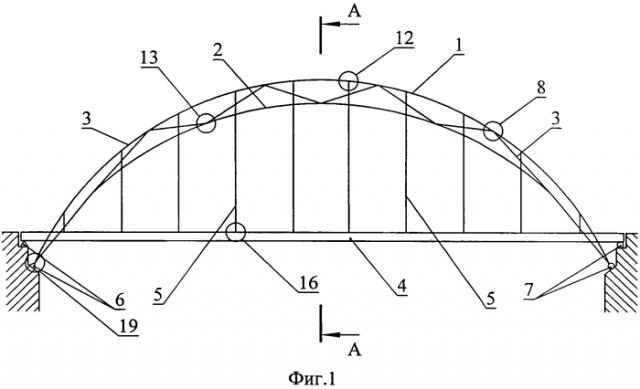 Арочный мост (патент 2567253)