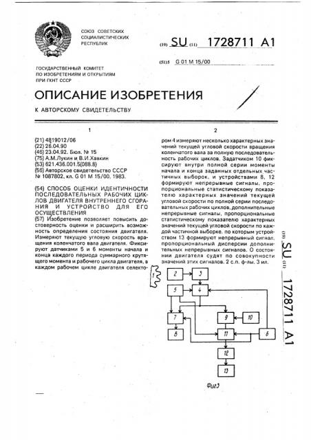 Способ оценки идентичности последовательных рабочих циклов двигателя внутреннего сгорания и устройство для его осуществления (патент 1728711)