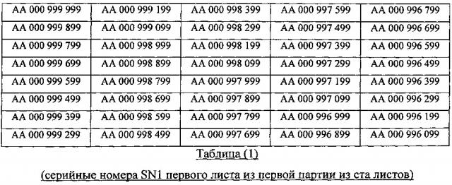 Способ нумерации листов и листообрабатывающее устройство для его осуществления (патент 2663409)