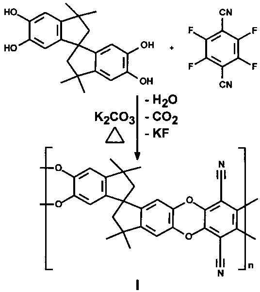 Способ получения полимера с внутренней микропористостью pim-1 (патент 2626235)