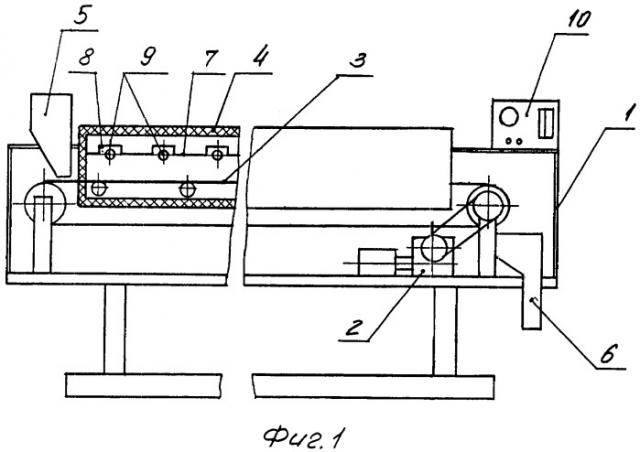 Устройство инфракрасной сушки (патент 2481004)
