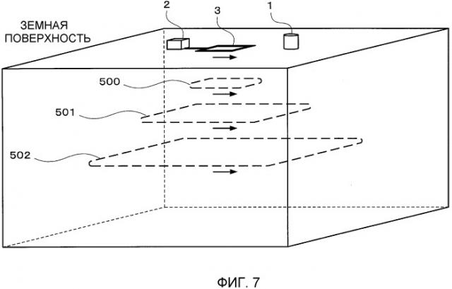Способ подземной электромагнитной разведки (патент 2497154)