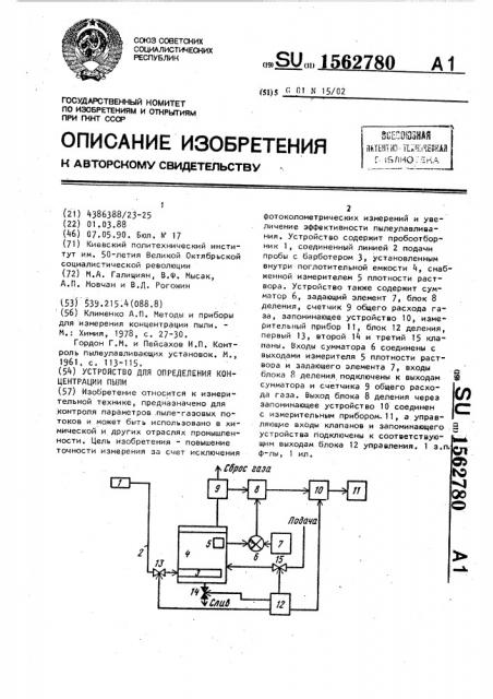 Устройство для определения концентрации пыли (патент 1562780)