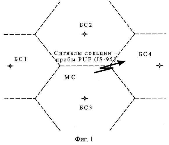 Способ определения местоположения мобильной станции (патент 2252429)