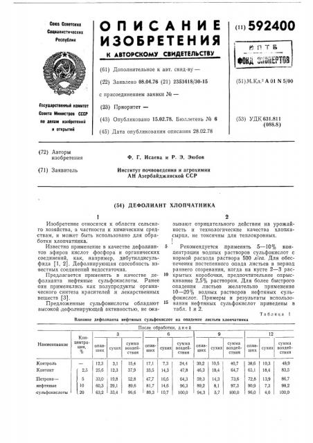 Дефолиант хлопчатника (патент 592400)