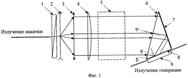 Твердотельный лазер, управляемый электрическим полем, и способ переключения частоты твердотельного лазера (патент 2410809)
