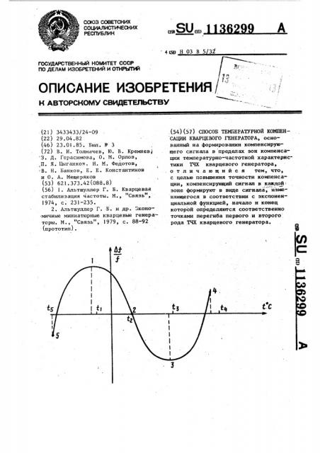 Способ температурной компенсации кварцевого генератора (патент 1136299)