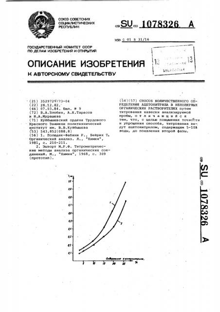 Способ количественного определения ацетонитрила в неполярных органических растворителях (патент 1078326)