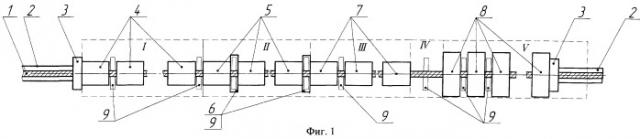 Способ и установка термической обработки рельсов (патент 2487177)