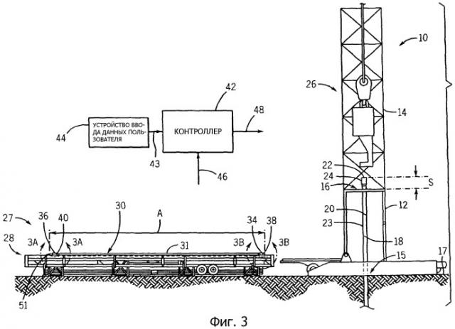 Способы и системы для проведения спускоподъемных операций (патент 2505661) Способы и системы для проведения спускоподъемных операций (патент 2505661)