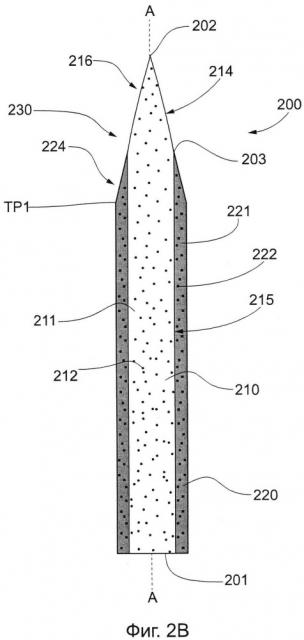 Многокомпонентная щетинка, содержащая компоненты с различными добавками для ухода за полостью рта, и приспособление для ухода за полостью рта, содержащее такую винтовую щетинку (патент 2639640)
