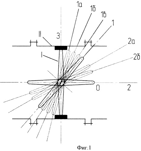 Способ снижения гидродинамических возмущений при работе наливной регулировочной арматуры (патент 2466326)