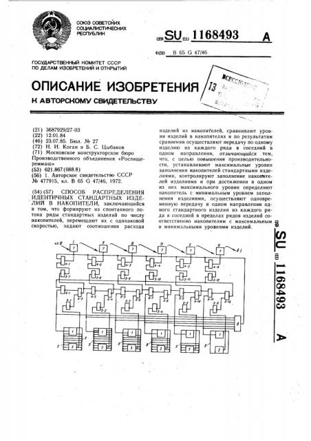 Способ распределения идентичных стандартных изделий в накопители (патент 1168493)