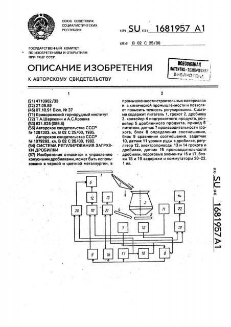 Система регулирования загрузки дробилки (патент 1681957)