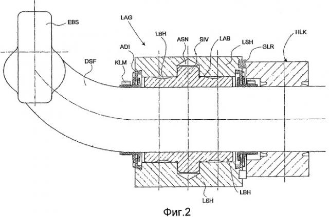 Подшипниковая опора торсионной рессоры системы подрессоривания боковой качки рельсового транспортного средства (патент 2415315)