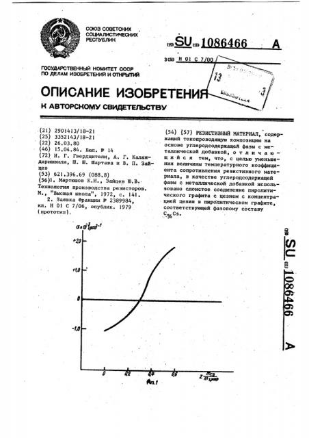 Резистивный материал (патент 1086466)