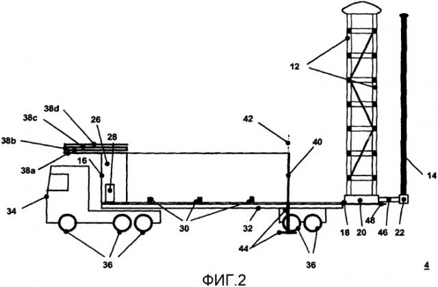 Испытательная система для проверки импульсным напряжением электрических высоковольтных компонентов (патент 2505829)