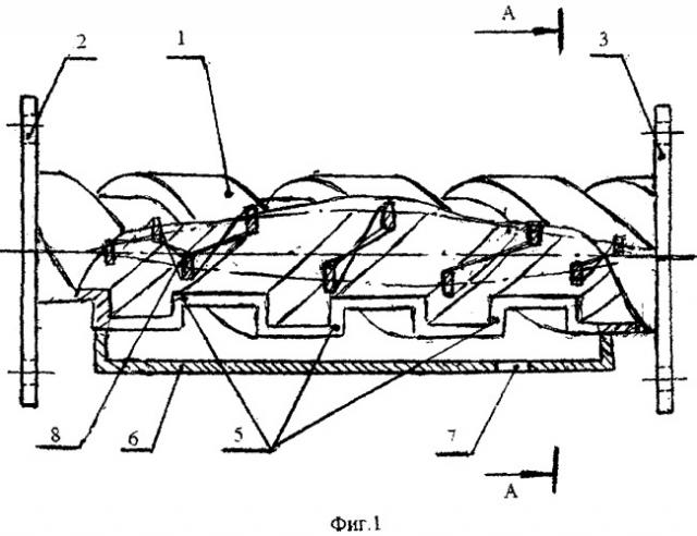 Прямоточный винтовой сепаратор для отделения дисперсных частиц от газа (патент 2506982)