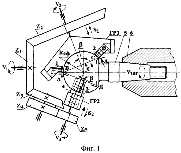 Комбинированная головка для точения наружных сферических поверхностей (патент 2275990)