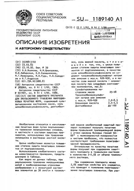 Состав защитного препарата эмульсионного травления микроцинковых печатных форм (патент 1189140)